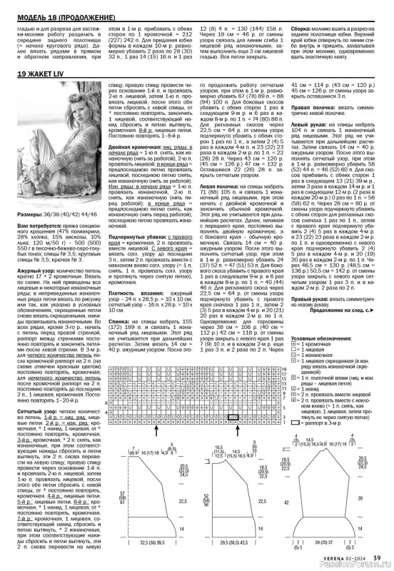 Вязаные модели в журнале «Verena №2 2024»