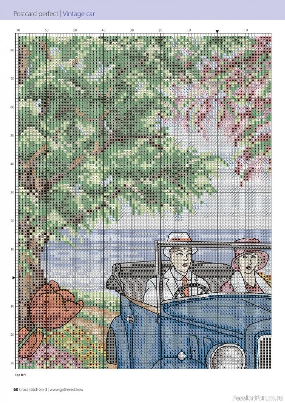 Коллекция вышивки в журнале «Cross Stitch Gold - Figures Collection 2023»