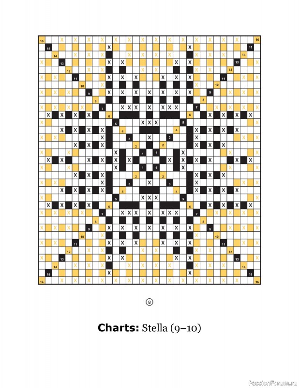 Вязаные проекты в книге «Crochet Squares». Продолжение