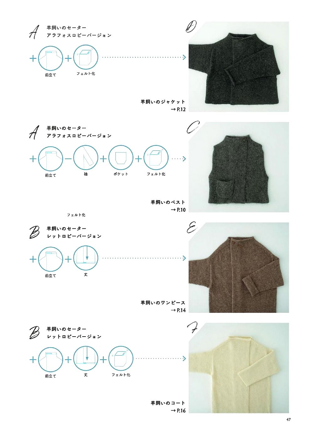 Журнал &quot;Ice Cream Robes Knitted Sweater&quot; - 2021