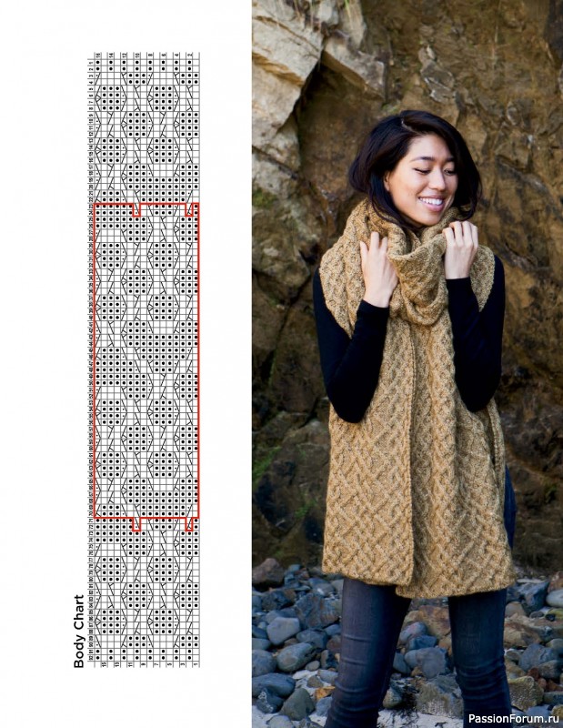 Коллекция трикотажной одежды в книге «Windward Cable Collection»