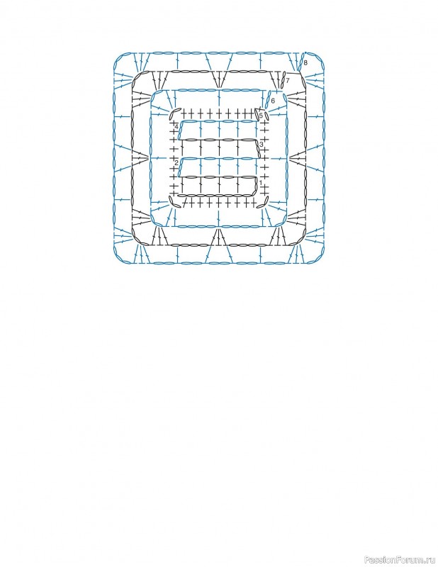 Вязаные проекты в книге «Granny Square Crochet for Beginners»