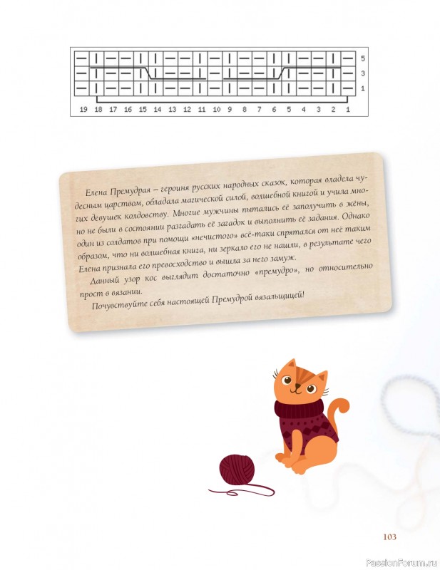 Вязаные проекты в книге «Коллекция лучших узоров»