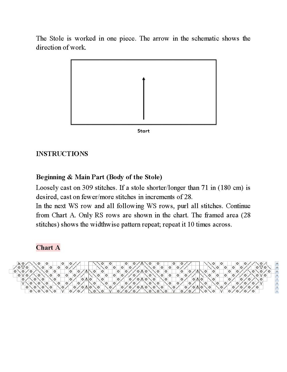 Коллекция ажурных проектов в книге &laquo;Lace Knit Shawls, Sweaters, Socks &amp; Hats&raquo;