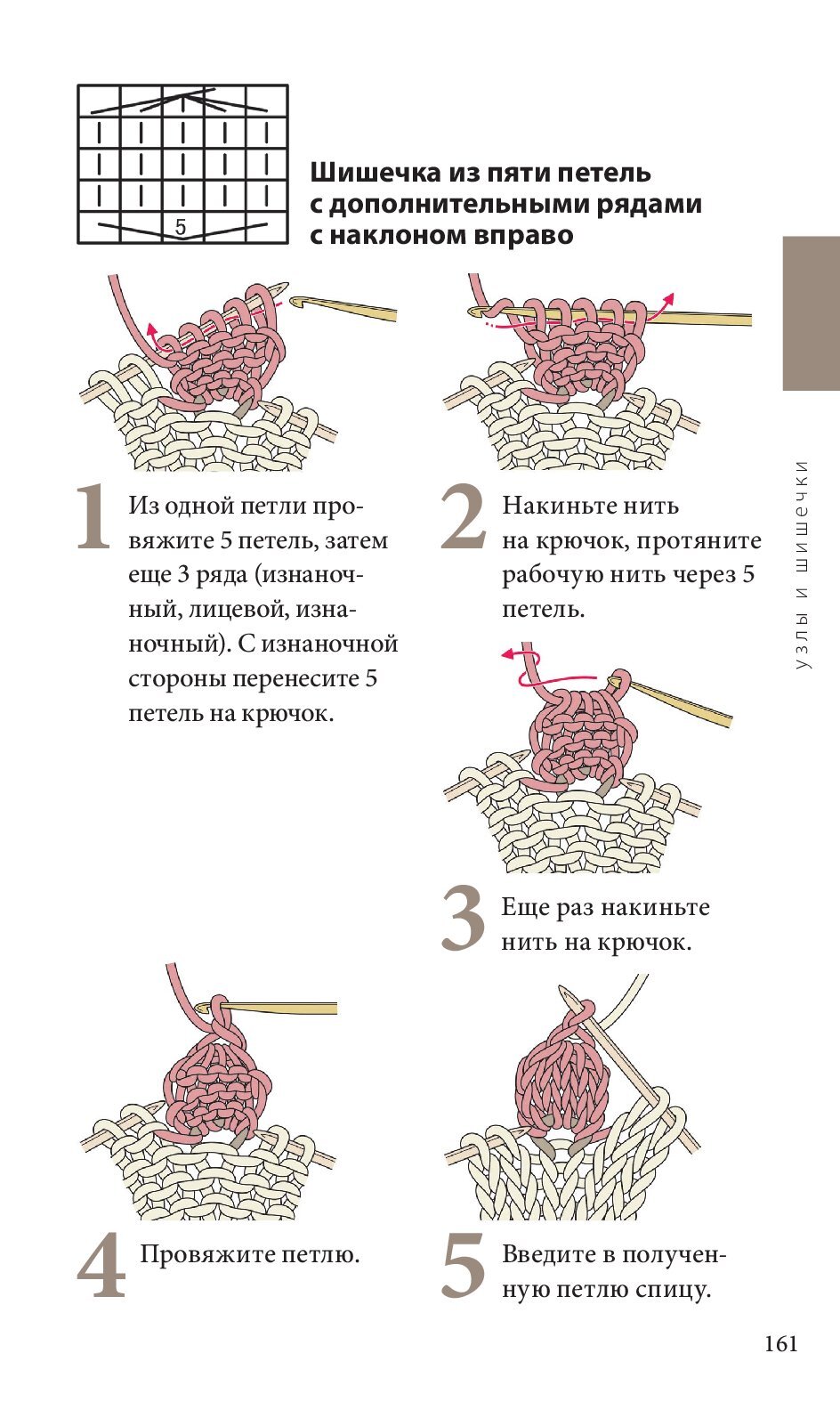 Спицы. Японское вязание