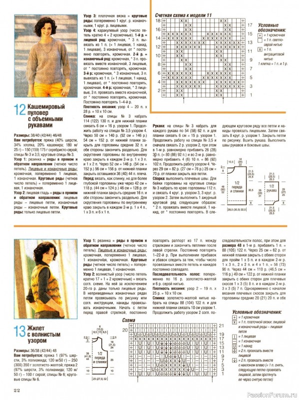 Вязаные модели в журнале «Сабрина №12 2022»