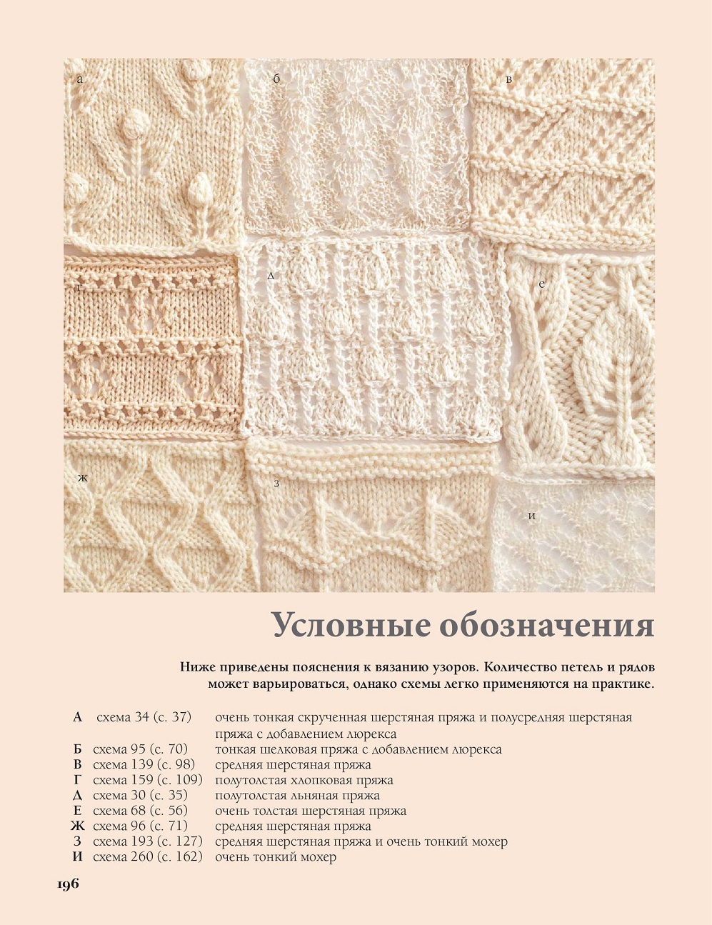 Ажуры для вязания на спицах