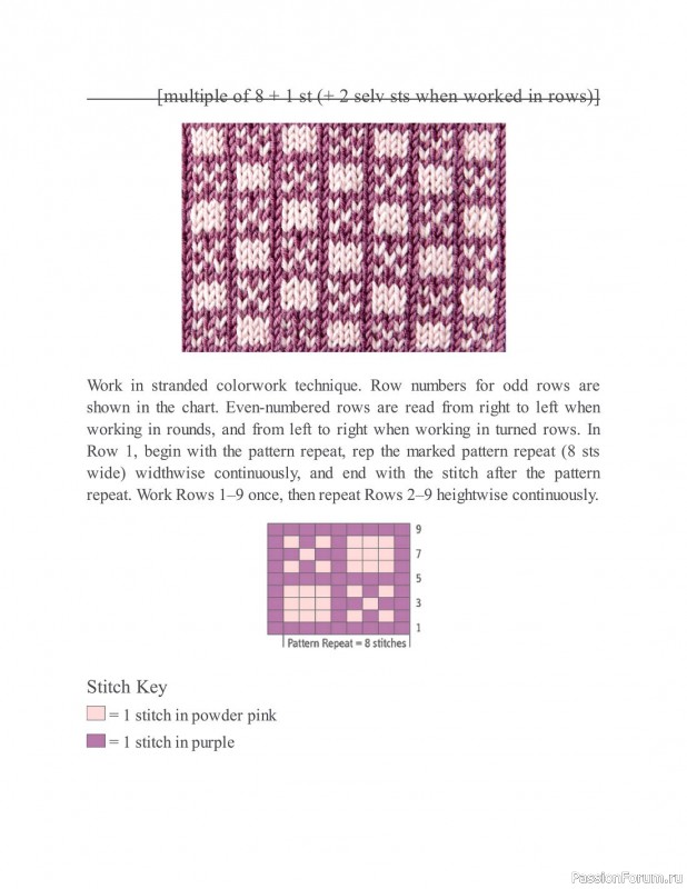 Коллекция узоров спицами в книге «The New Knitting Stitch Dictionary»