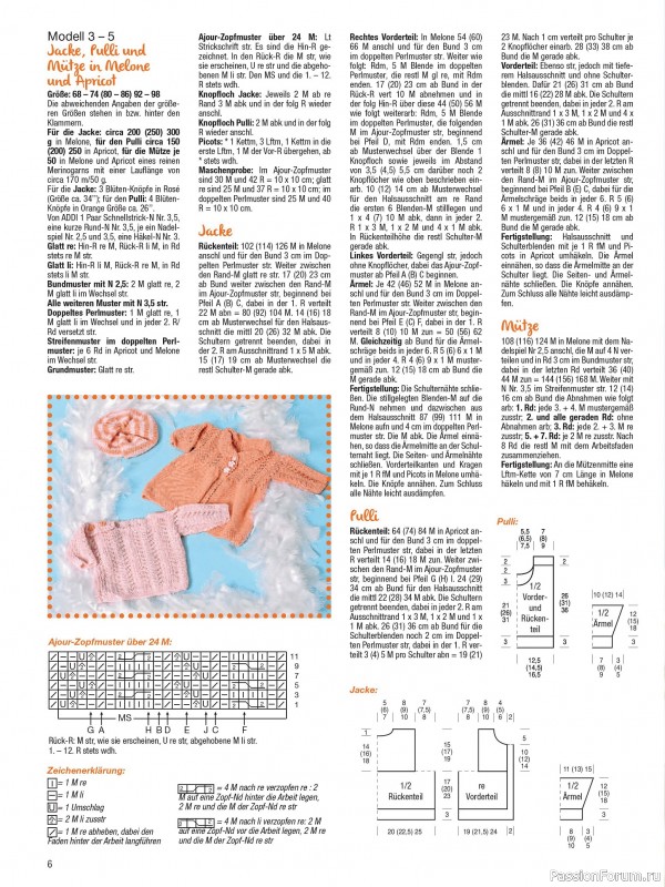 Вязаные модели для детей в журнале «Baby Strick №1 2025»