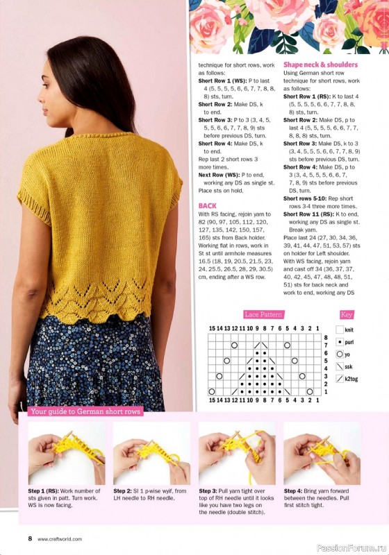 Вязаные модели спицами в журнале «Knit Now №140 2022»