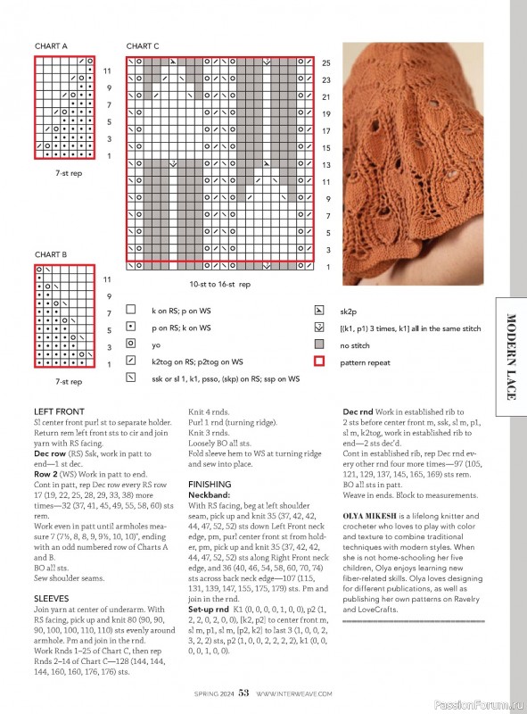 Вязаные модели в журнале «Interweave Knits - Spring 2024»