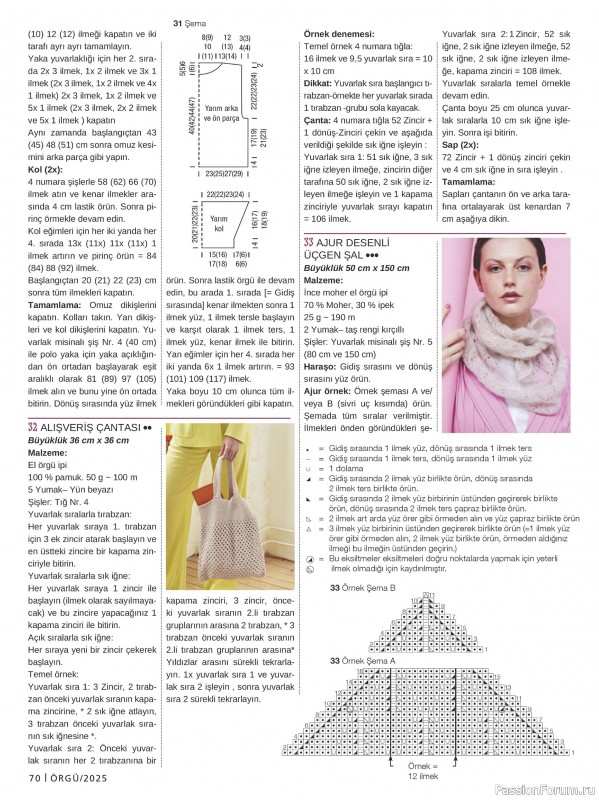 Вязаные модели в журнале «Burda Orgu №1 2025»