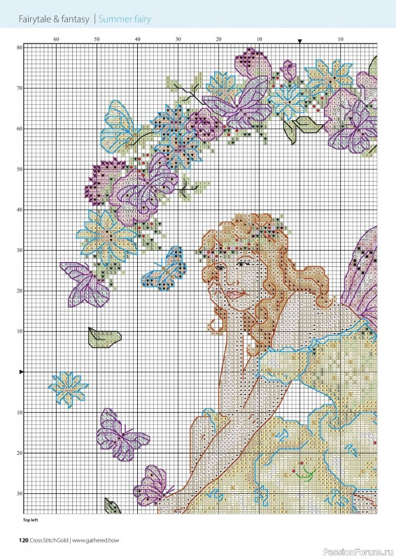 Коллекция вышивки в журнале «Cross Stitch Gold - Figures Collection 2023»