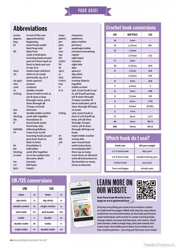 Вязаные проекты крючком в журнале «Simply Crochet №148 2024»