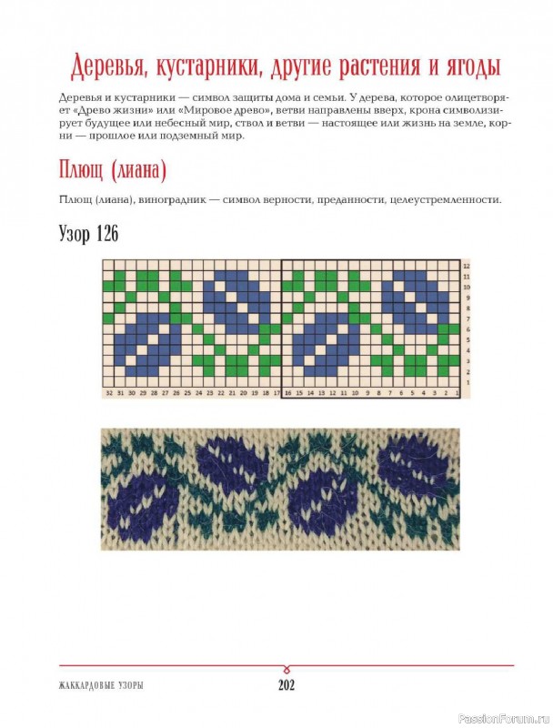 Вязаные проекты в книге «Энциклопедия вязания на спицах». Продолжение
