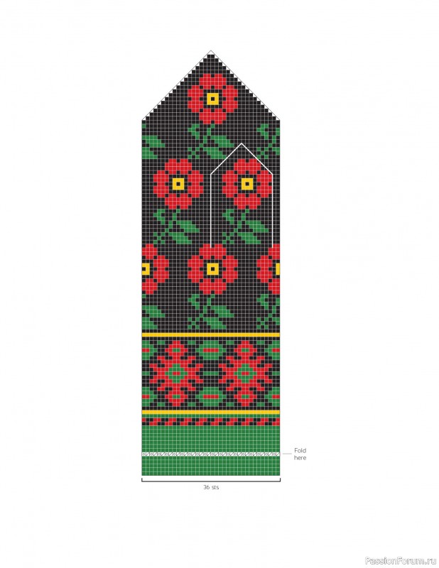 Вязаные проекты в книге «The Big Book of Latvian Mittens». 3 часть