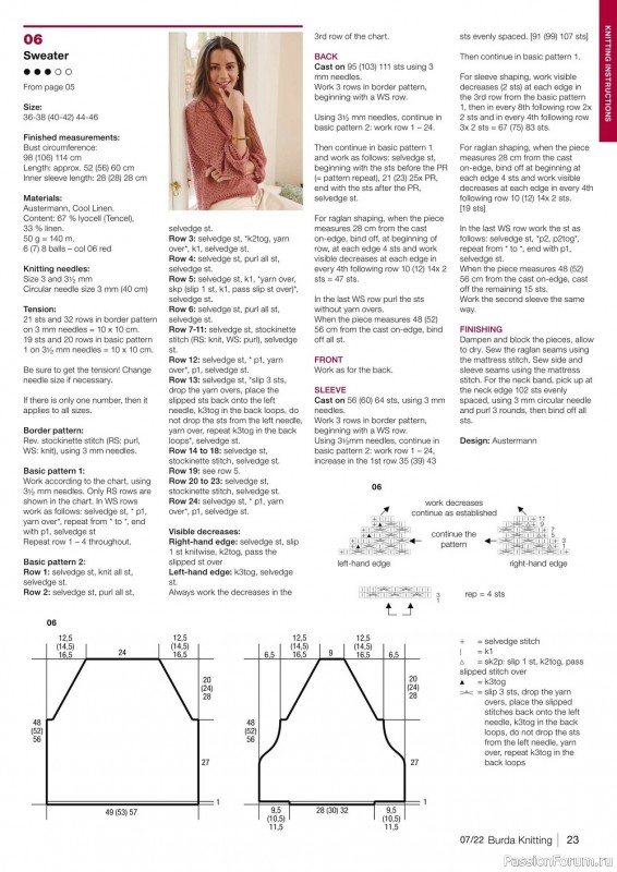 Вязаные модели в журнале «Burda Knitting №7 2022»