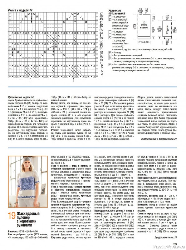 Вязаные модели в журнале «Сабрина №5 2024»