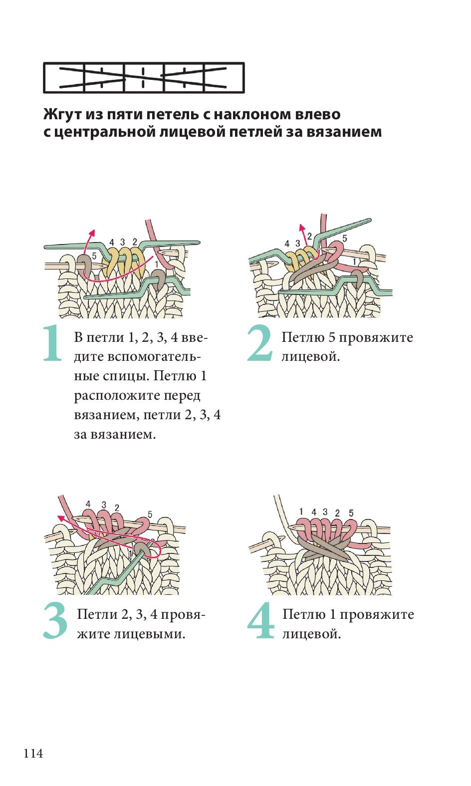 Спицы. Японское вязание