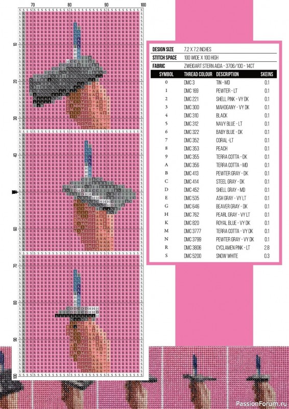 Коллекция вышивки в журнале «XStitch Magazine №22 2022»