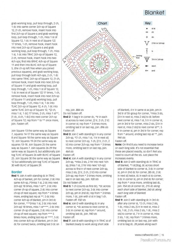 Вязаные модели крючком в журнале «Crochet Now №88 2022»
