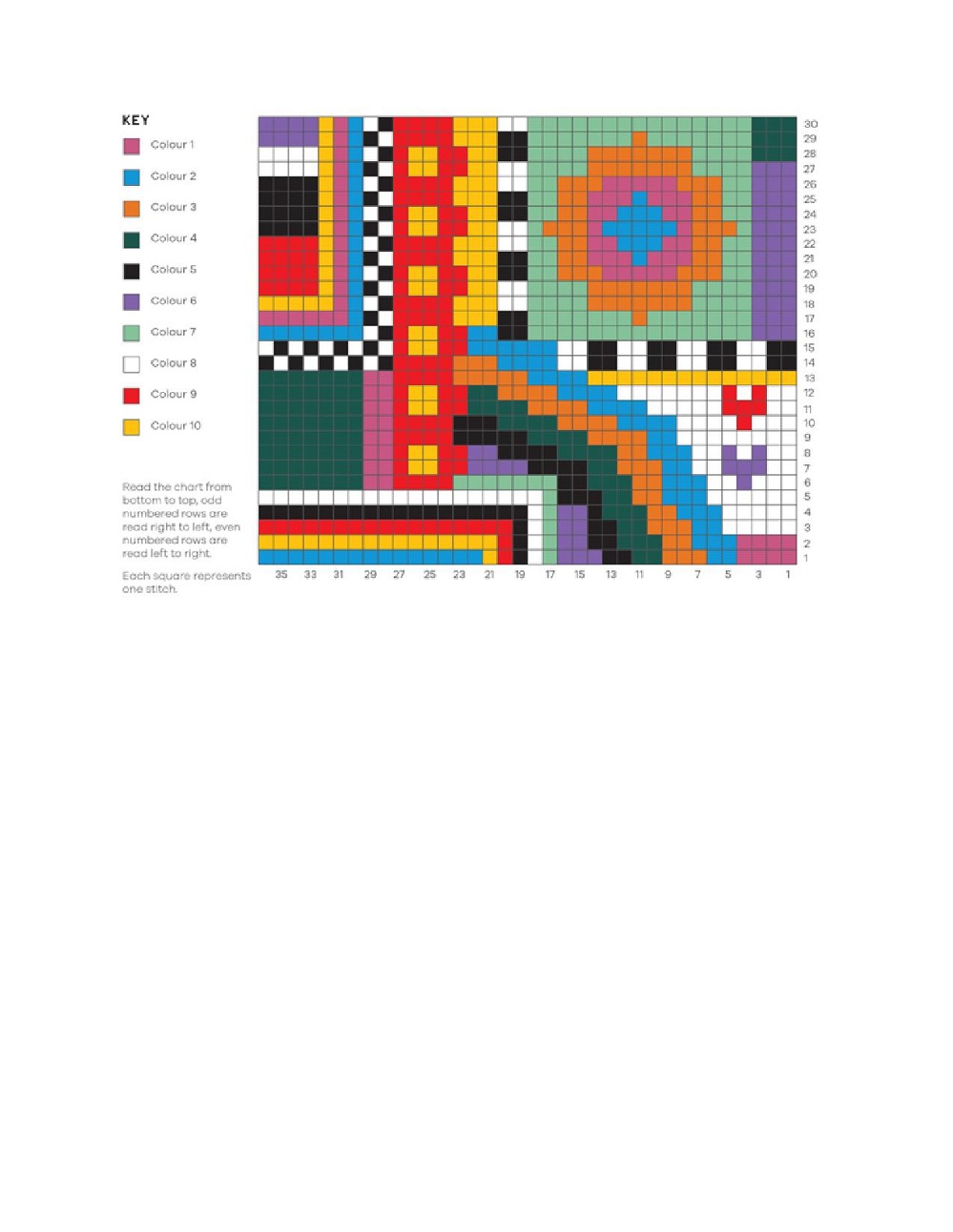 Коллекция проектов крючком в книге &laquo;100 Crochet Tiles&raquo;