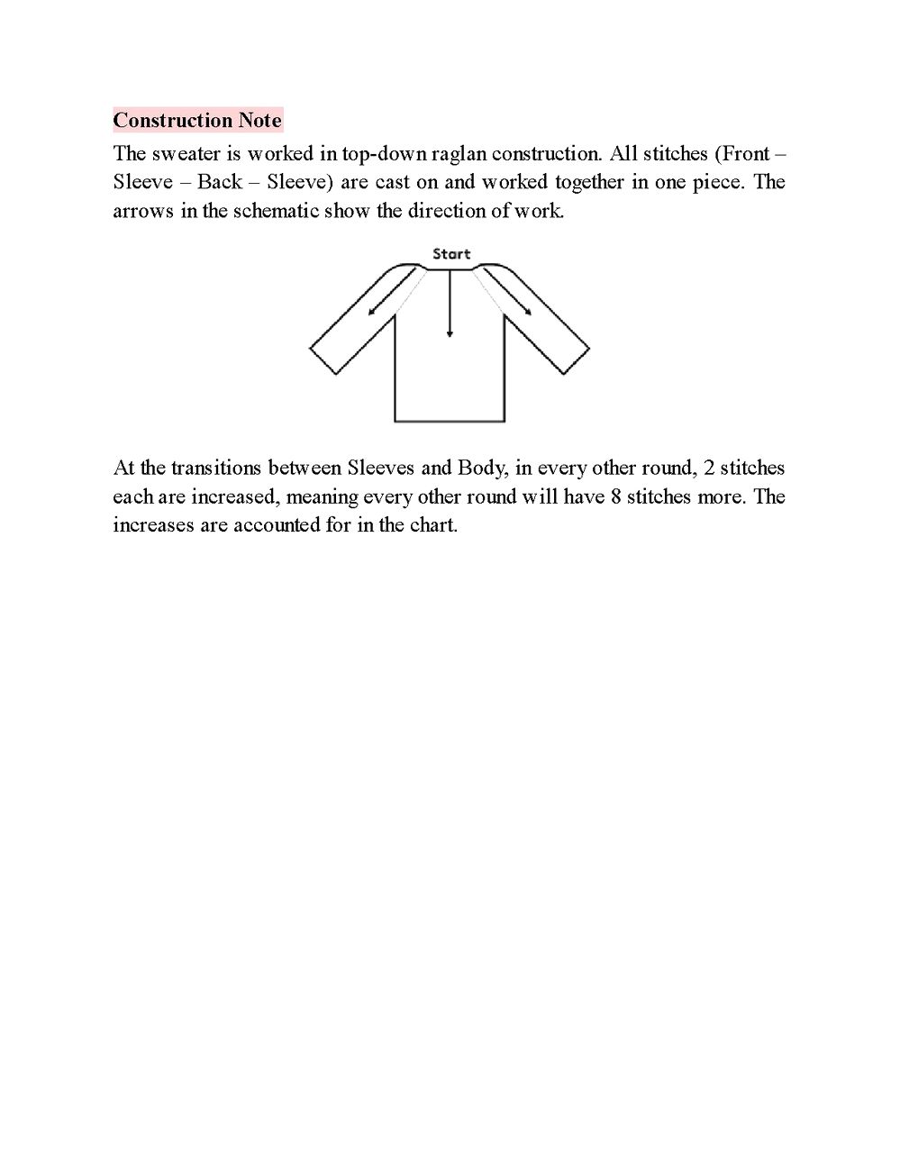 Коллекция ажурных проектов в книге &laquo;Lace Knit Shawls, Sweaters, Socks &amp; Hats&raquo;