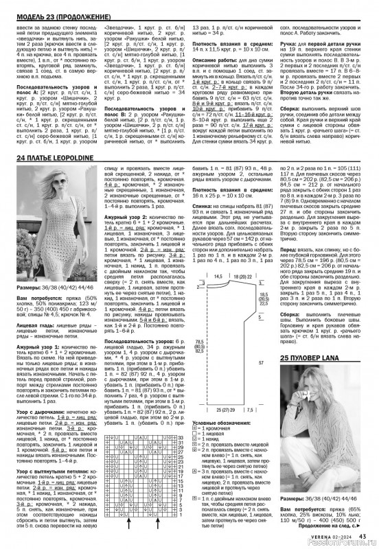 Вязаные модели в журнале «Verena №2 2024»