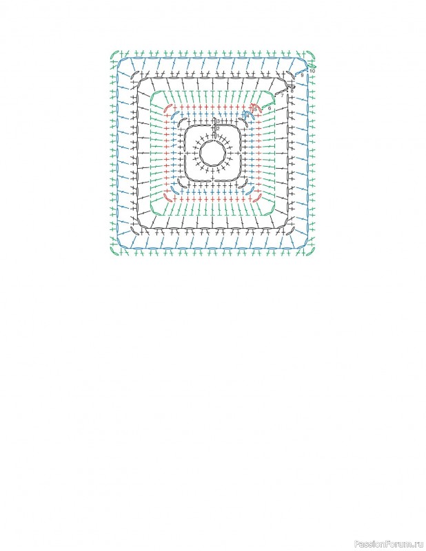 Вязаные проекты в книге «Granny Square Crochet for Beginners»
