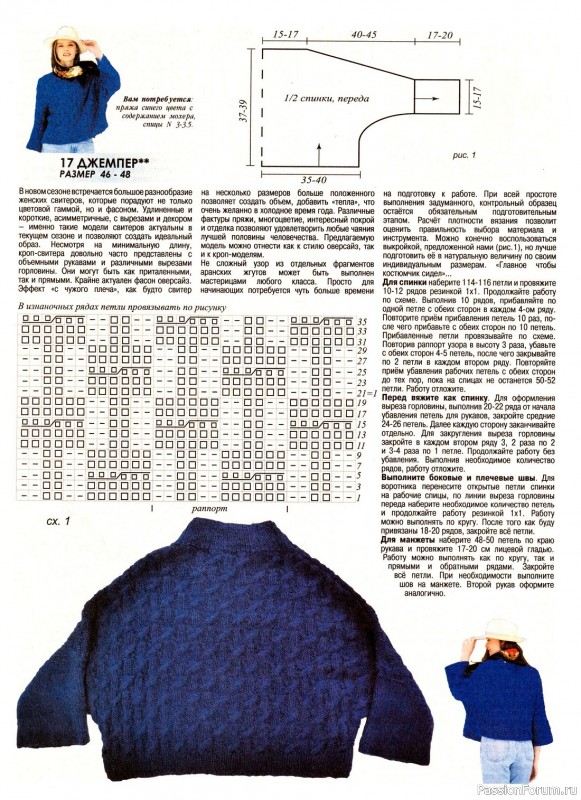 Авторские модели в издании «Журнал Мод. Вязание №642 2022»