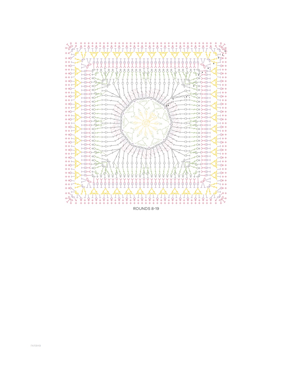 Коллекция проектов крючком в книге &laquo;100 Crochet Tiles&raquo;