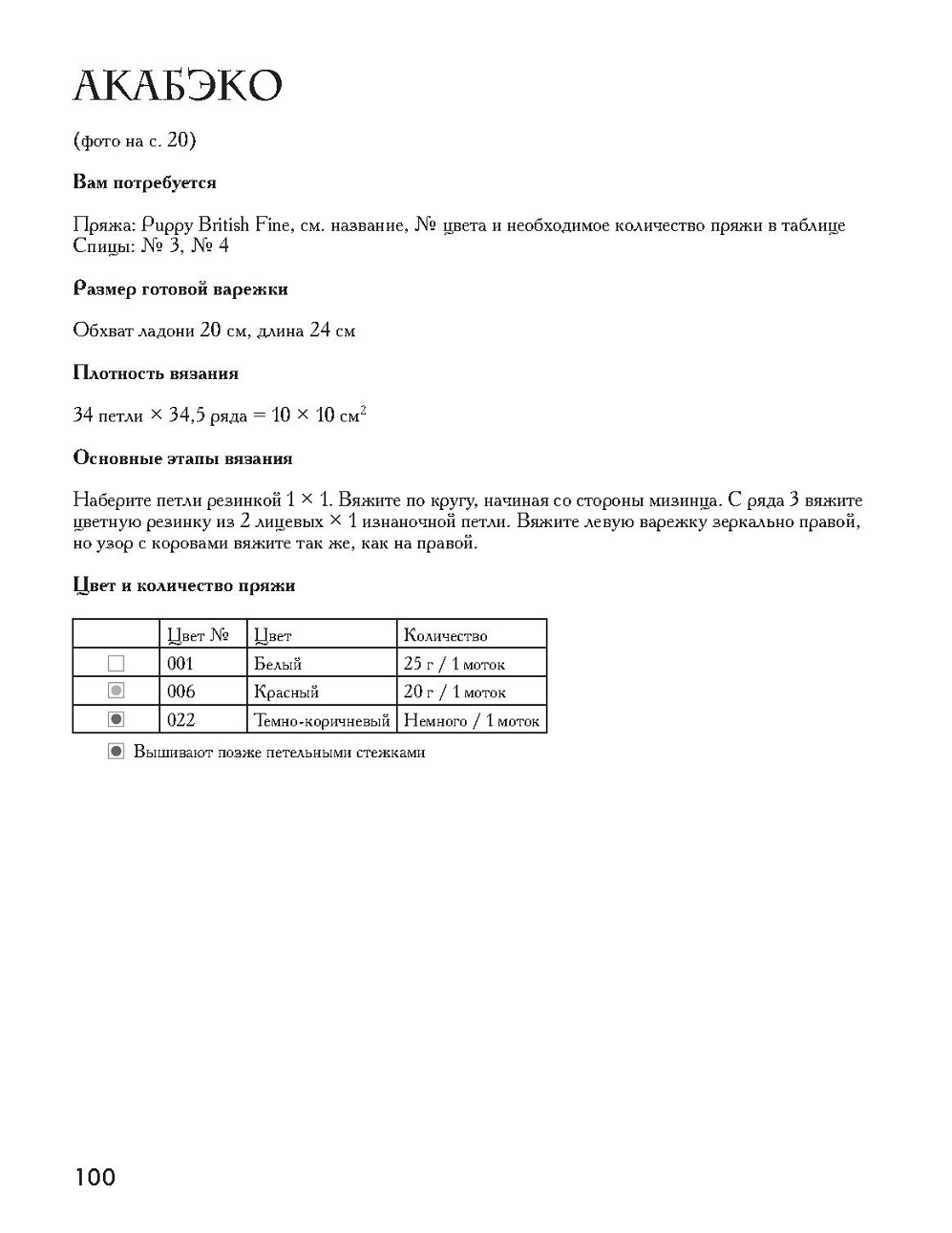 Вяжем варежки и перчатки
