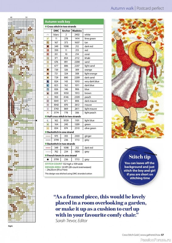 Коллекция вышивки в журнале «Cross Stitch Gold - Figures Collection 2023»