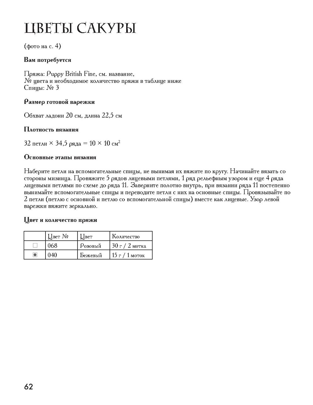 Вяжем варежки и перчатки