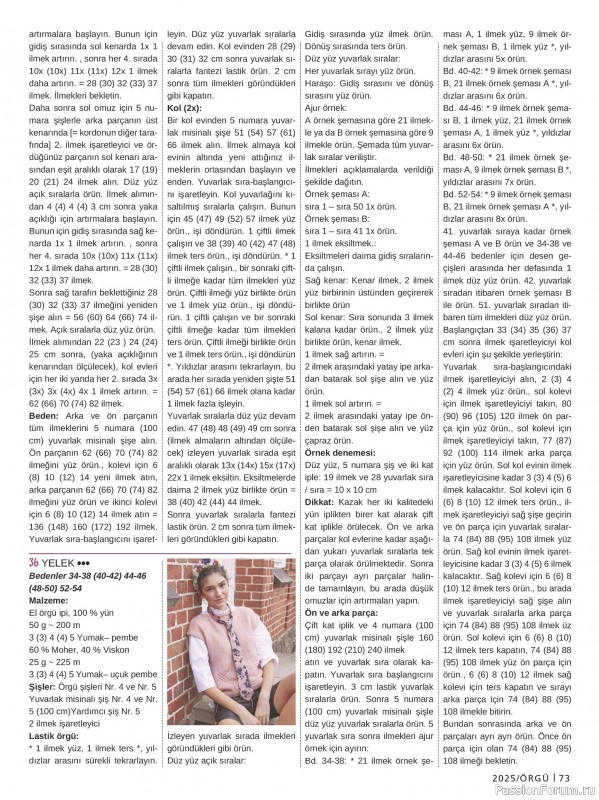 Вязаные модели в журнале «Burda Orgu №1 2025»