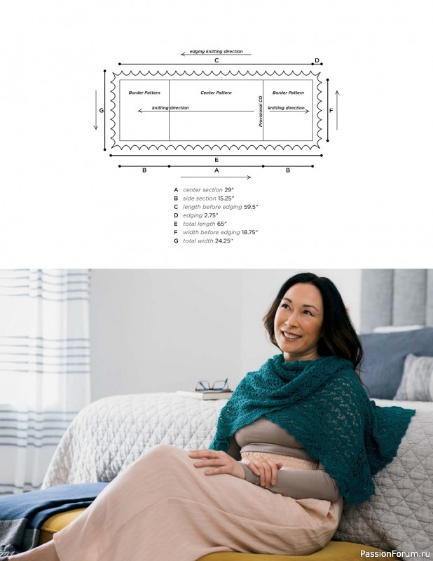 Коллекция кружевных моделей в книге «Knit Lace Patterns»