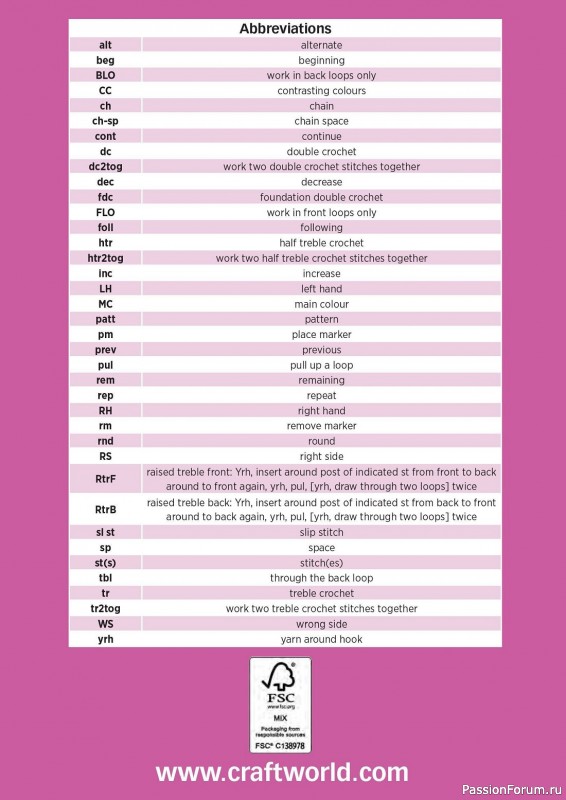Вязаные проекты крючком в журнале «Crochet Now №96 2023»