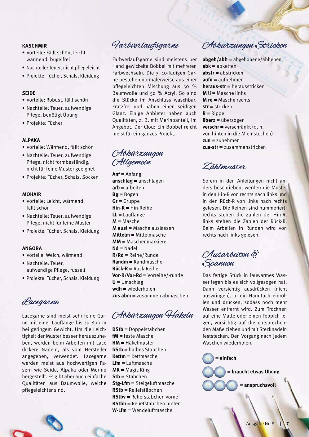 Журнал "Bobbel & Lace" №8 2021