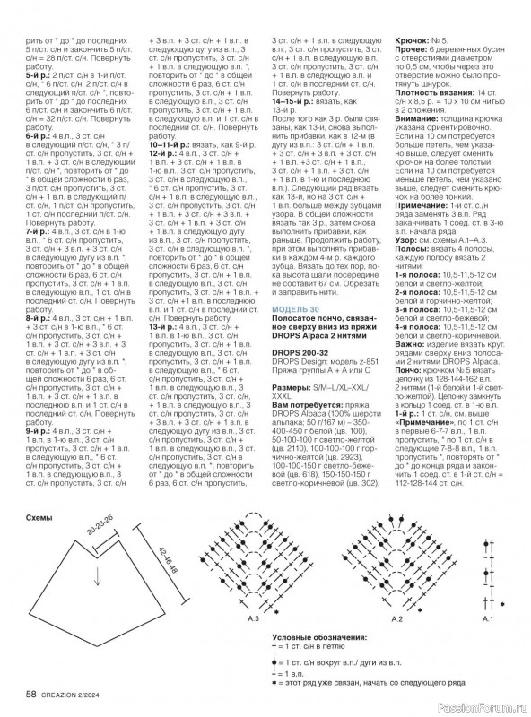 Вязаные модели в журнале «Creazion №2 2024»
