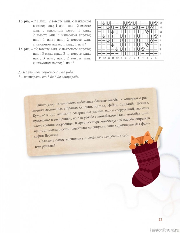 Вязаные проекты в книге «Коллекция лучших узоров»