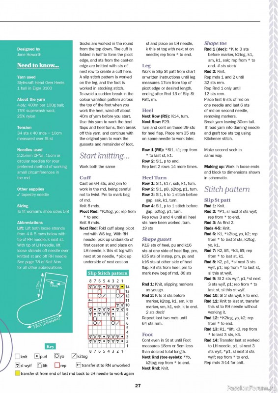 Вязаные проекты в журнале «Knit Now №173 2024»