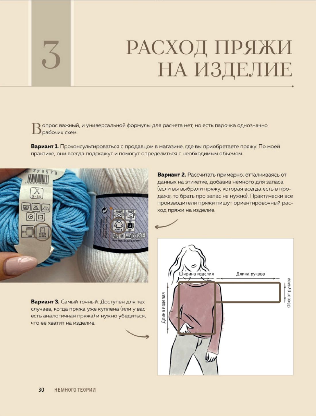 Конструктор стильных вязаных моделей &laquo;Кокетка&raquo;