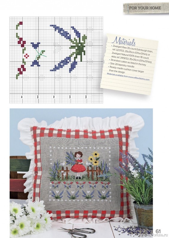 Коллекция вышивки в журнале «CrossStitcher №400 2023»