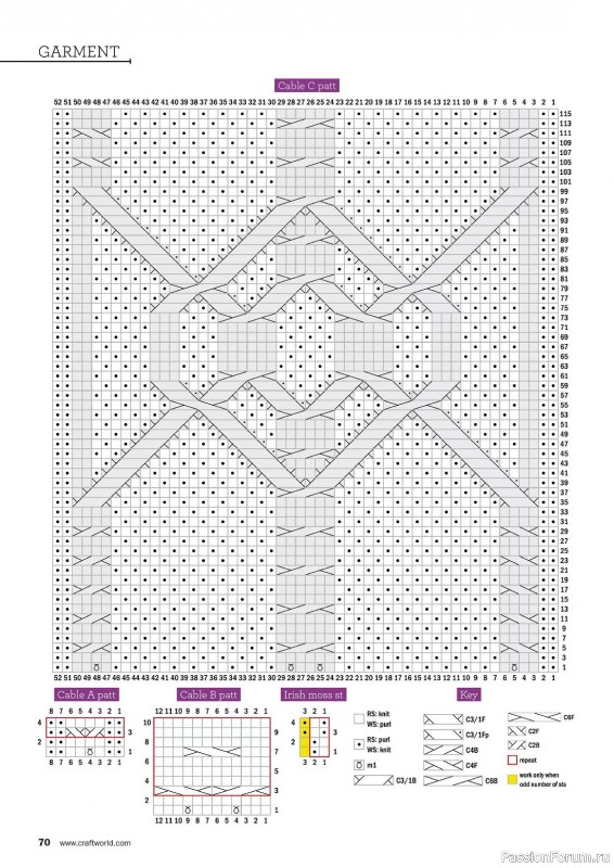 Вязаные проекты спицами в журнале «Knit Now №157 2023»