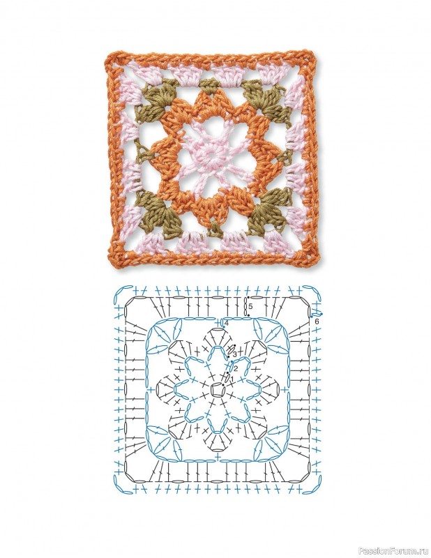 Вязаные проекты в книге «Granny Square Crochet for Beginners». Продолжение