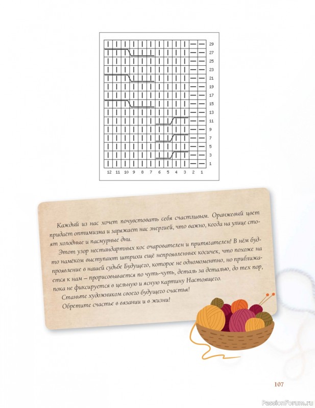 Вязаные проекты в книге «Коллекция лучших узоров»
