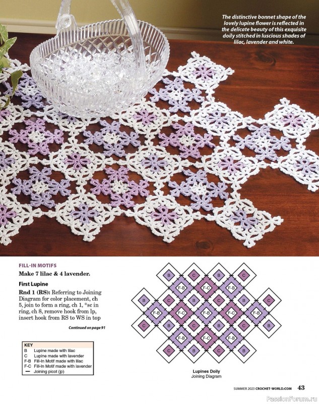 Вязаные проекты крючком в журнале «Crochet World Specials - Summer 2023»