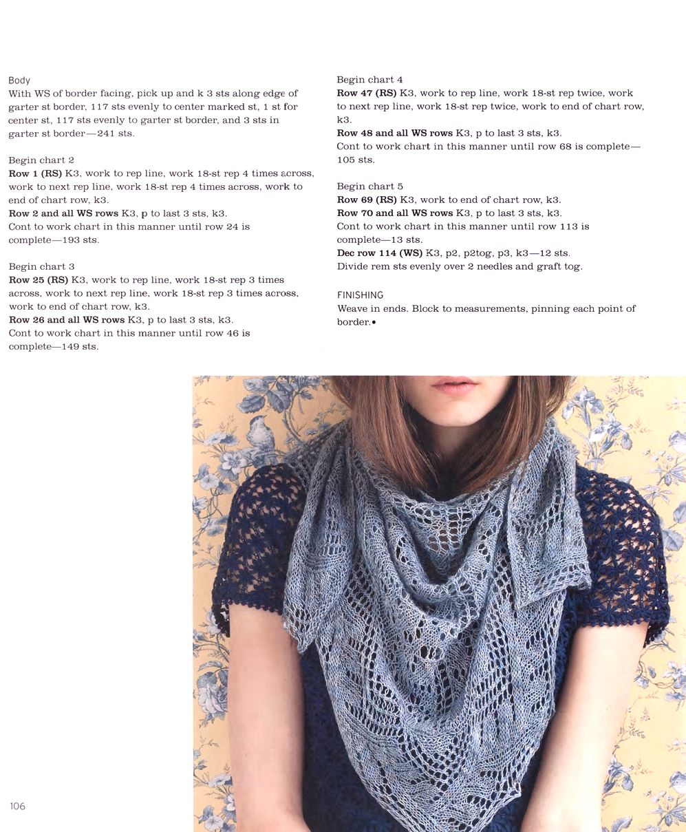 40 проектов вязания в журнале &quot;Vogue Knitting Lace&quot;: 40 Bold &amp; Delicate Knits 2021