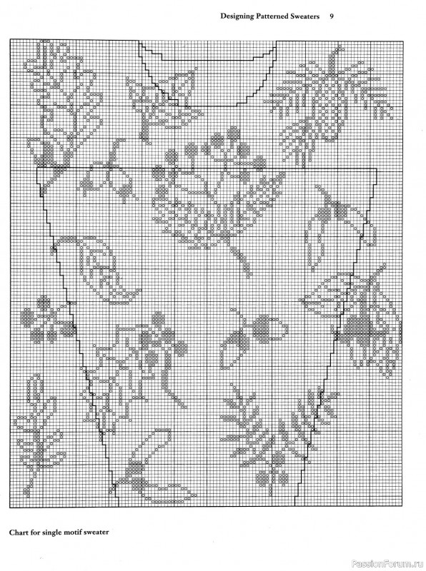 Коллекция узоров в книге «Charts for Colour Knitting»