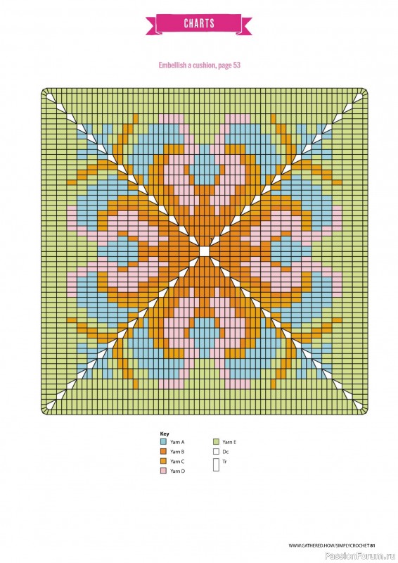 Вязаные проекты крючком в журнале «Simply Crochet №152 2024»